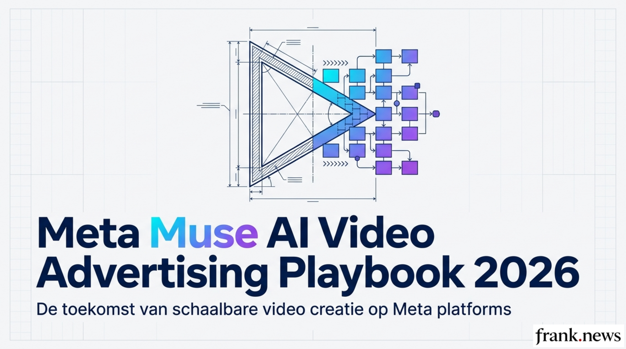 Meta Muse AI Video Advertising Playbook 2026