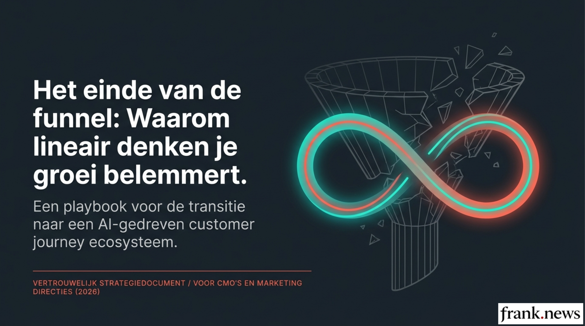 Van Funnel naar Customer Journey Ecosysteem 2026