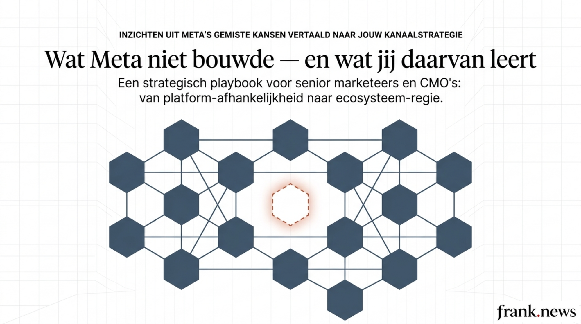 Meta's Strategische Keuzes: Lessons voor Platform Strategy 2026