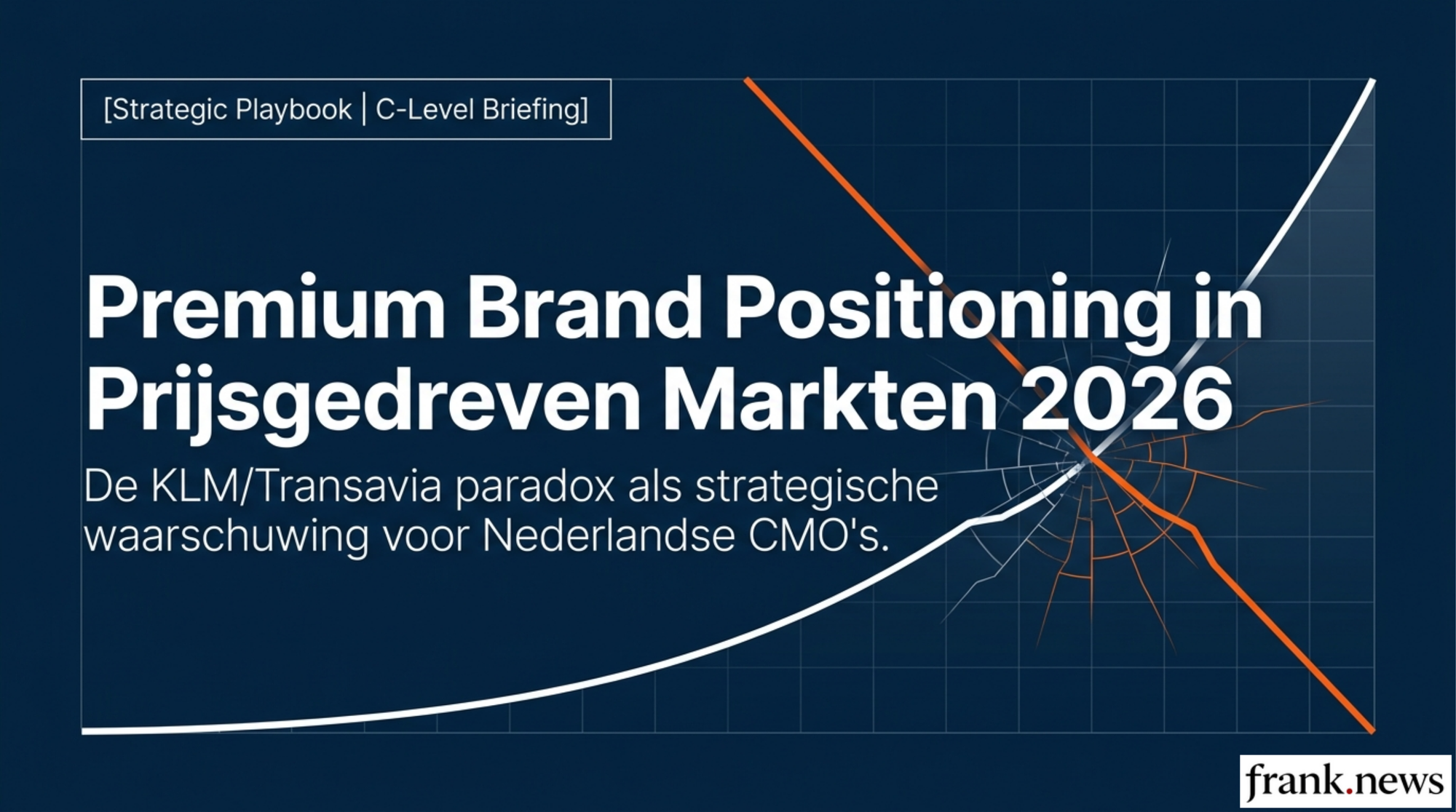 Premium Brand Positioning in Prijsgedreven Markten 2026