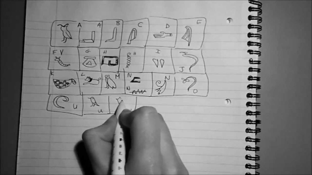 How 2 Rite Gud 2 - The Nine Plus One Commandments