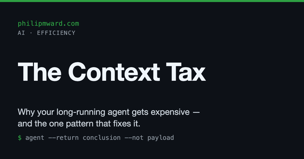 The Context Tax: Why Your Long-Running AI Agent Gets Expensive — and the One Pattern That Fixes It