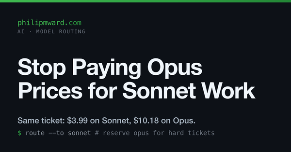 Stop Paying Opus Prices for Sonnet Work