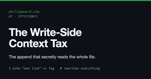 The Write-Side Context Tax: The Append That Secretly Reads the Whole File
