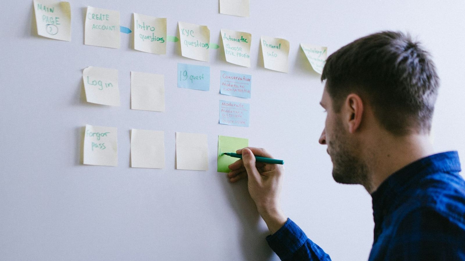 04 Como usar essas ferramentas