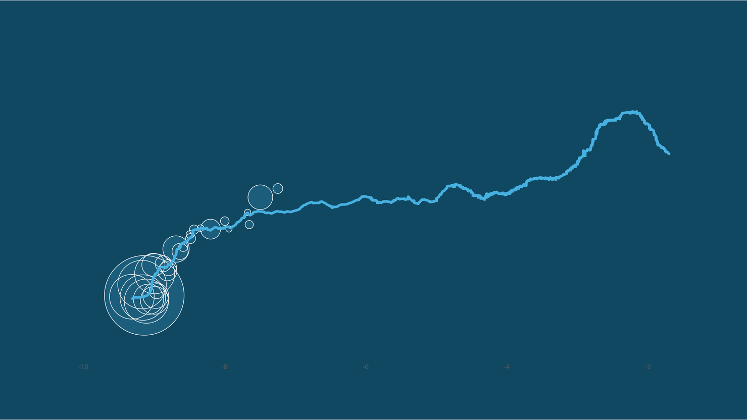 O Tejo é mais belo que o rio da minha aldeia