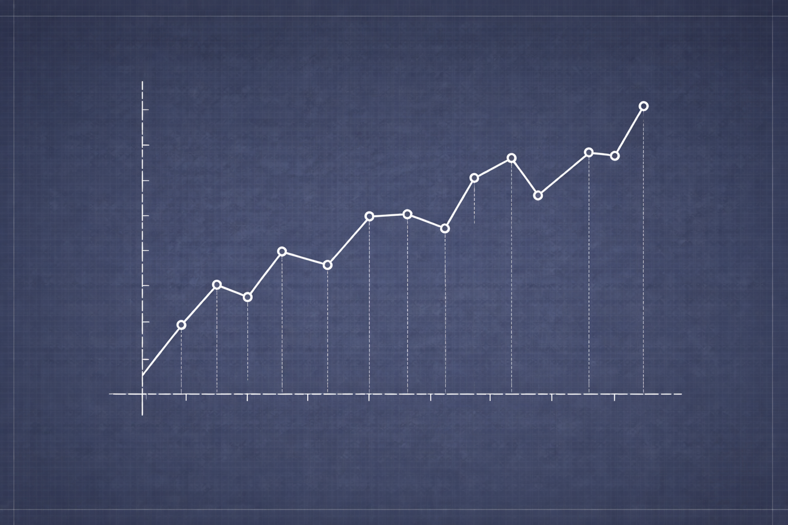Gráficos de Evolução