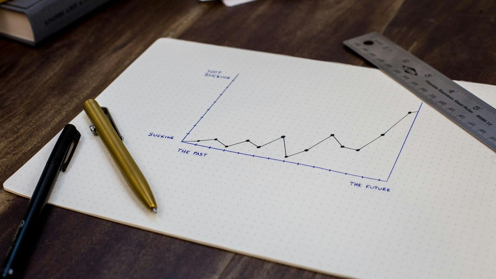 A line chart in Crystal Xcelsius: how difficult can it be?