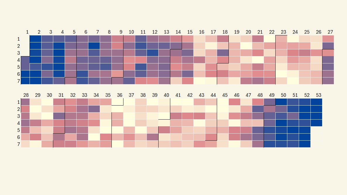 Heatmap calendário [Excel]