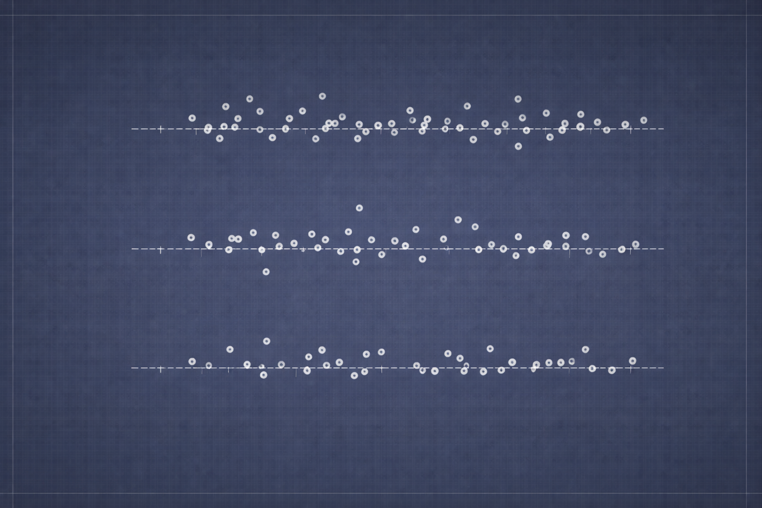 Perguntas: Distribuição