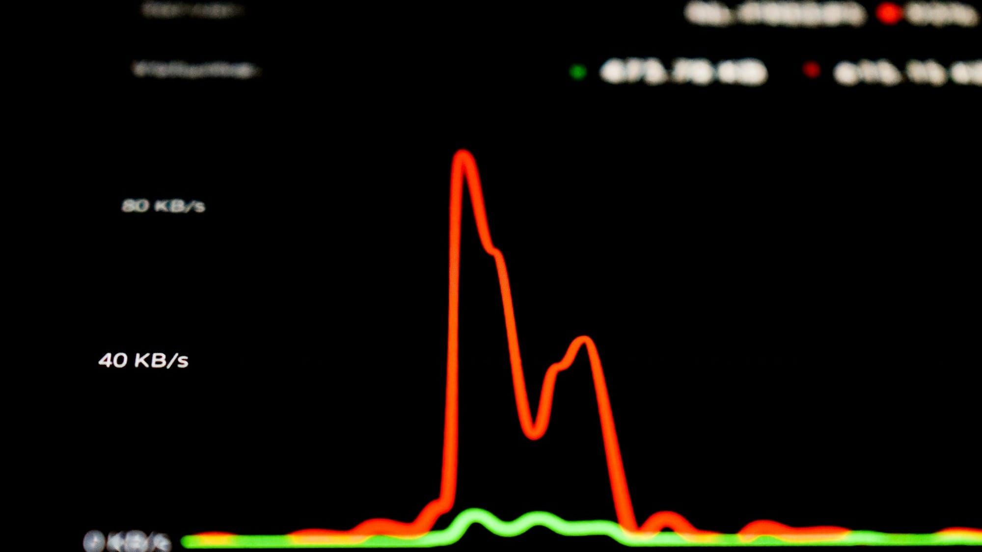 10 x 10 tips to improve your (Excel or not) charts: Line charts