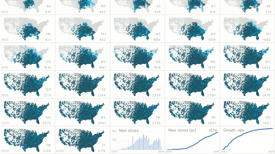 Animation, Small Multiples or the Reorderable Matrix? Growth of Walmart, Excel Edition