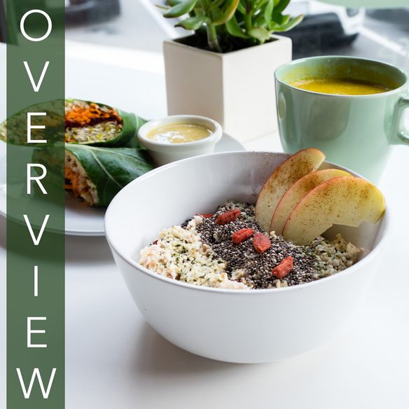 The Green Moustache – Organic Whole Foods Cafe in North Vancouver [OVERVIEW]