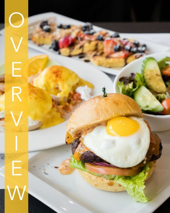 Eggspectation – Everyday Brunch in Richmond [OVERVIEW]