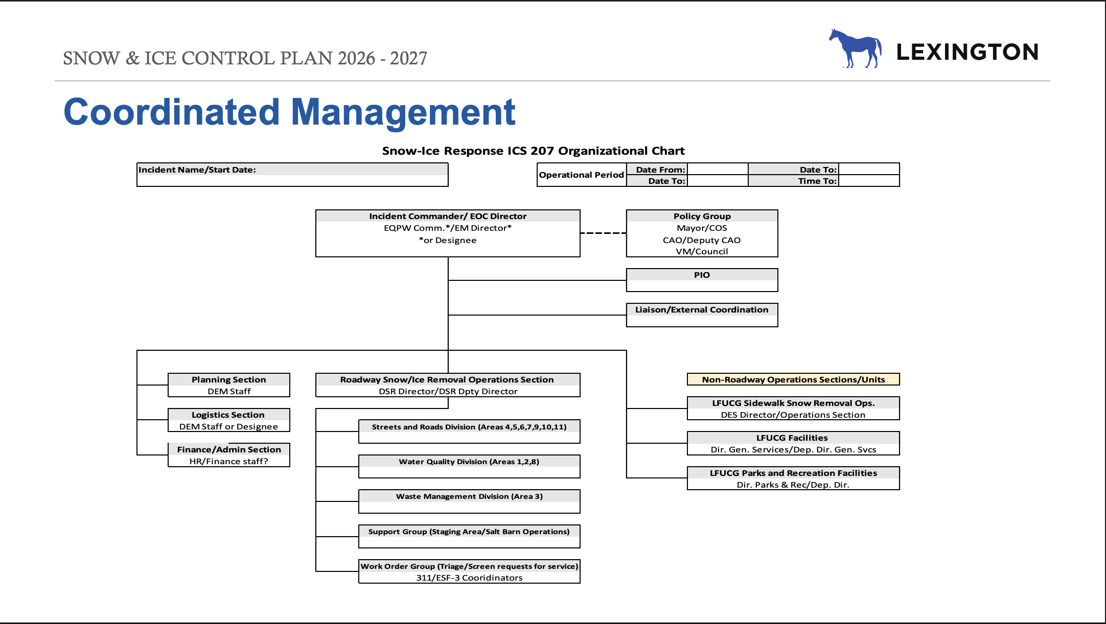 The image shows a new snow and ice response organizational chart for the city government.