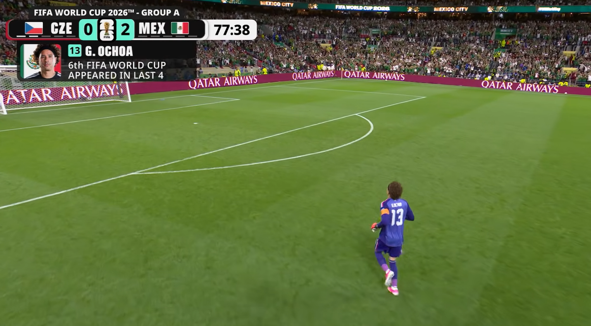 World Cup Day 15: Memo and Me