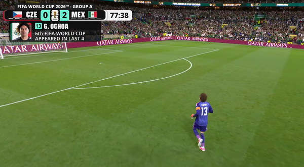 World Cup Day 15: Memo and Me