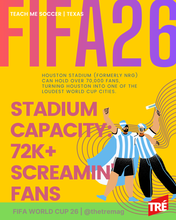 Houston Stadium Loudest House In The World Cup