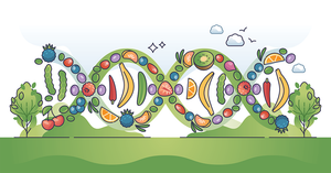 Nutrigenomics Cheat Sheet
