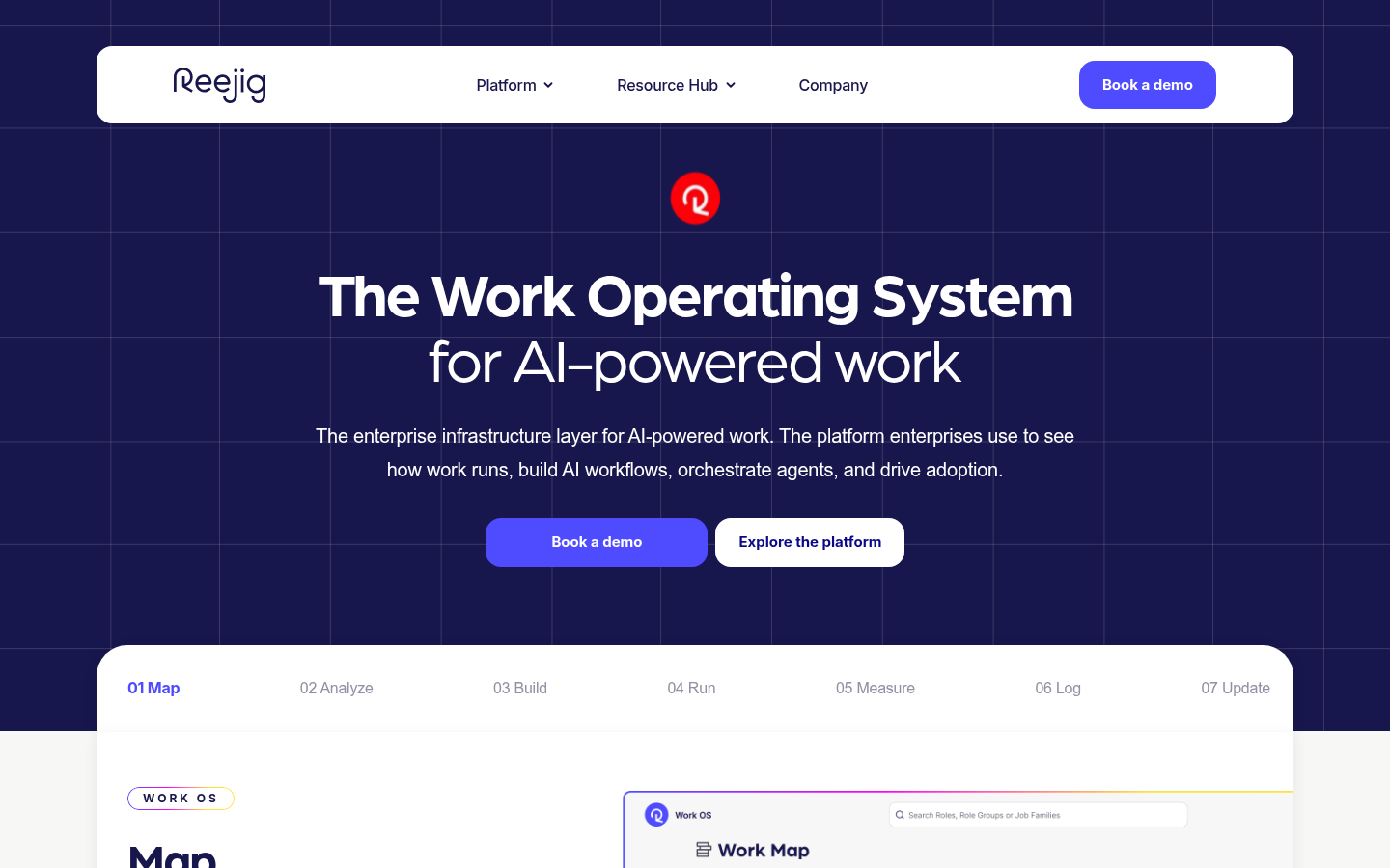 Reejig work operating system for AI-powered work