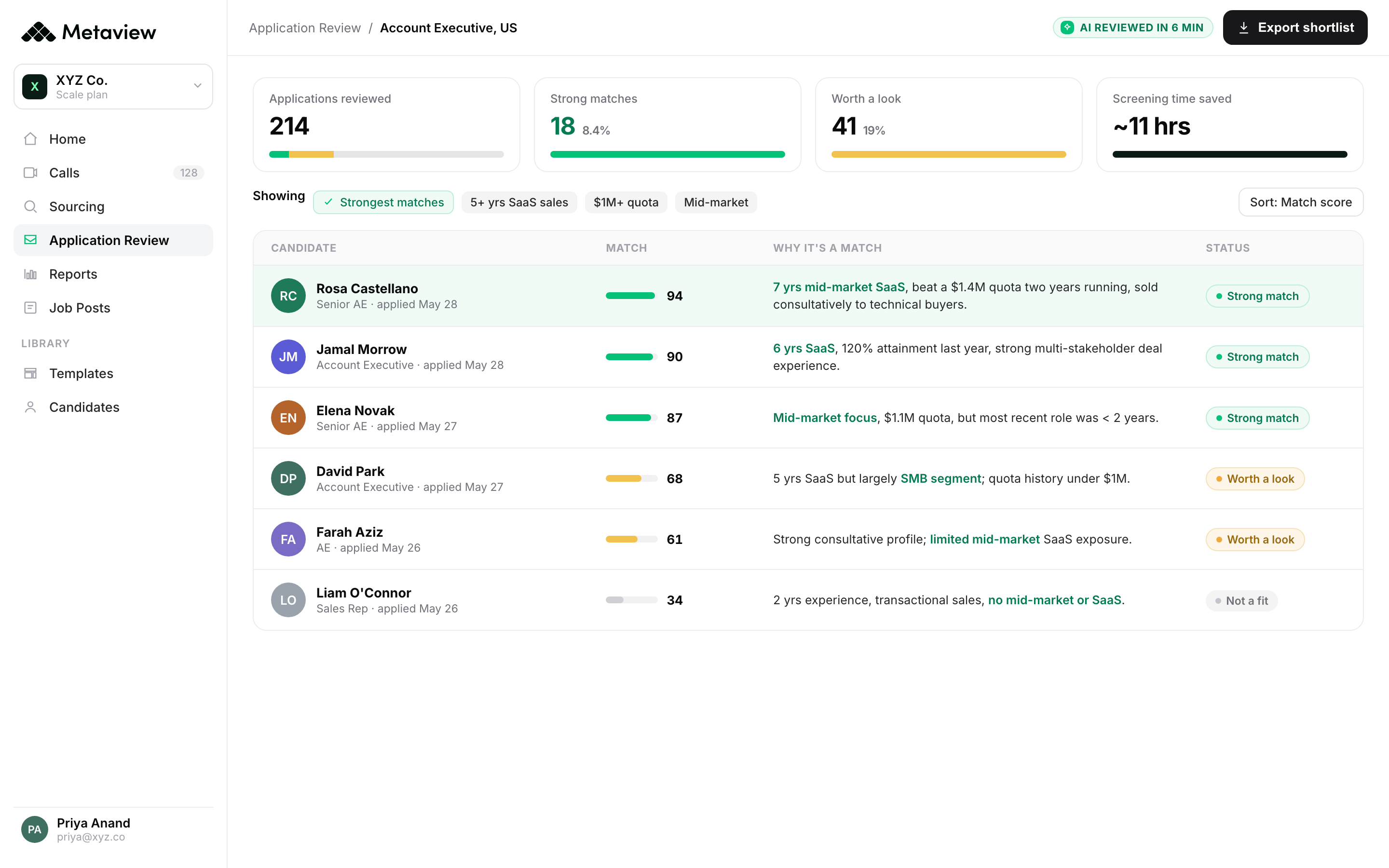 Metaview Application Review: inbound applications ranked by match to the role criteria