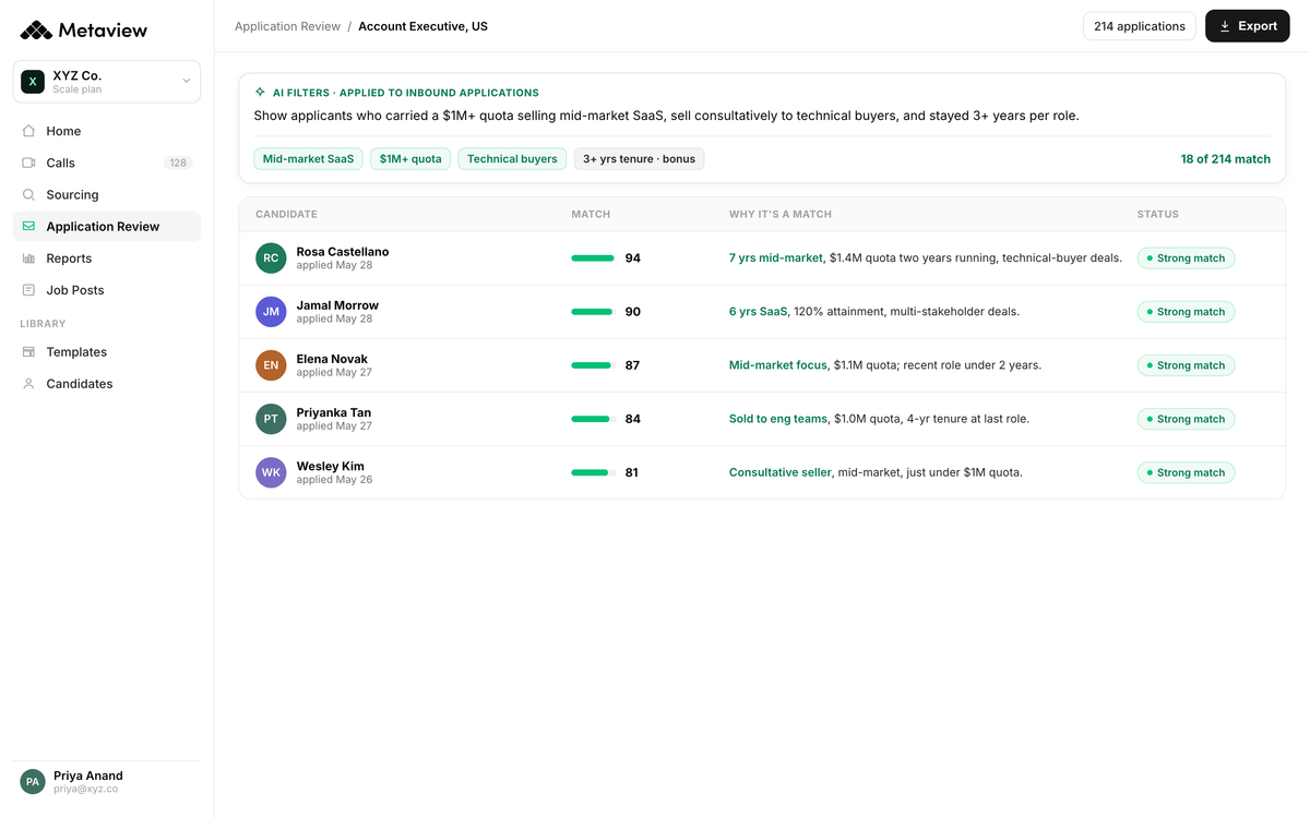 Metaview Application Review with custom AI filters applied across inbound applications, narrowing the queue on specific criteria so a recruiter's override is grounded in evidence rather than a hunch