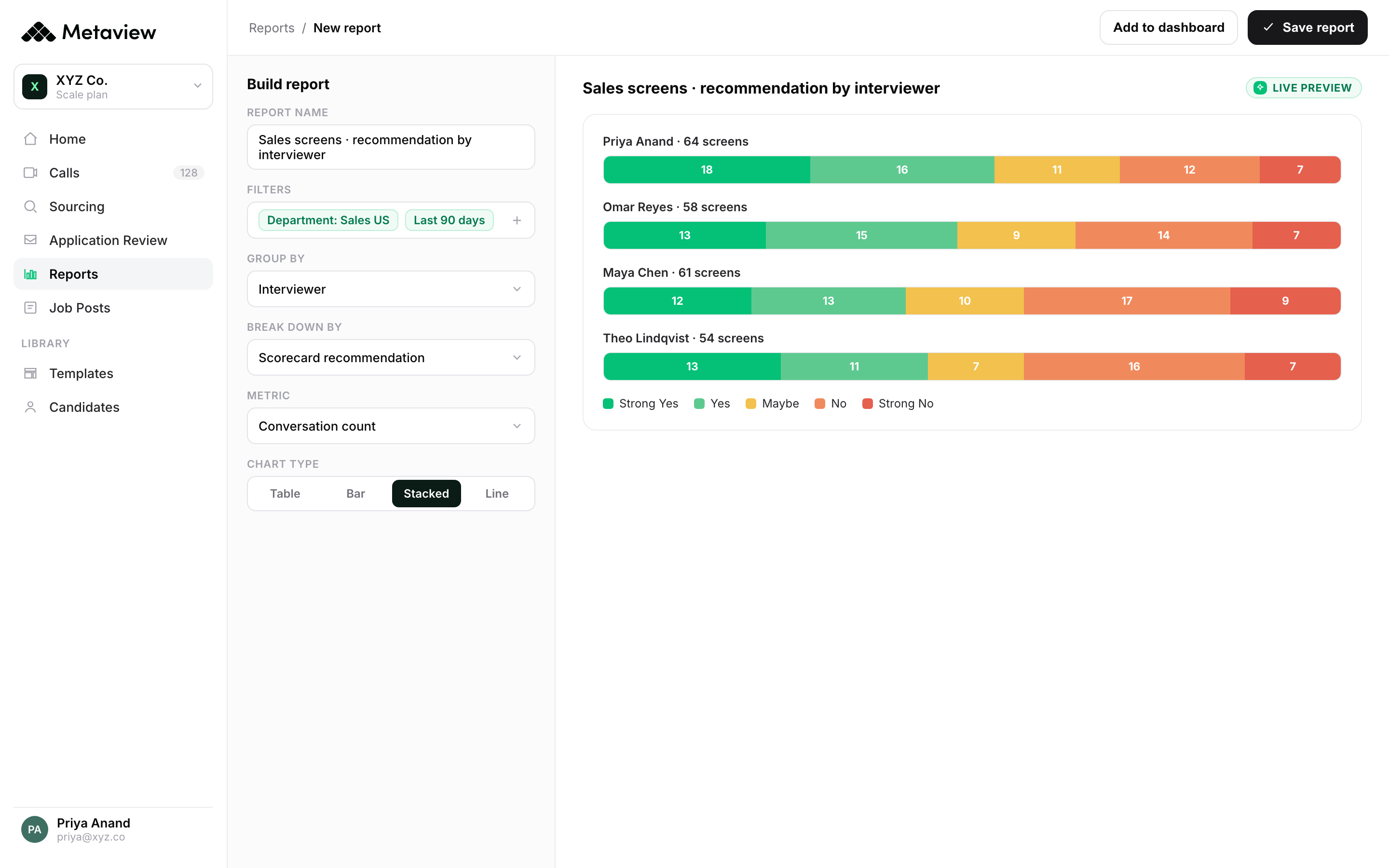 Metaview Reports building a custom report by asking the hiring funnel a question in plain language, with answers drawn from every interview and decision