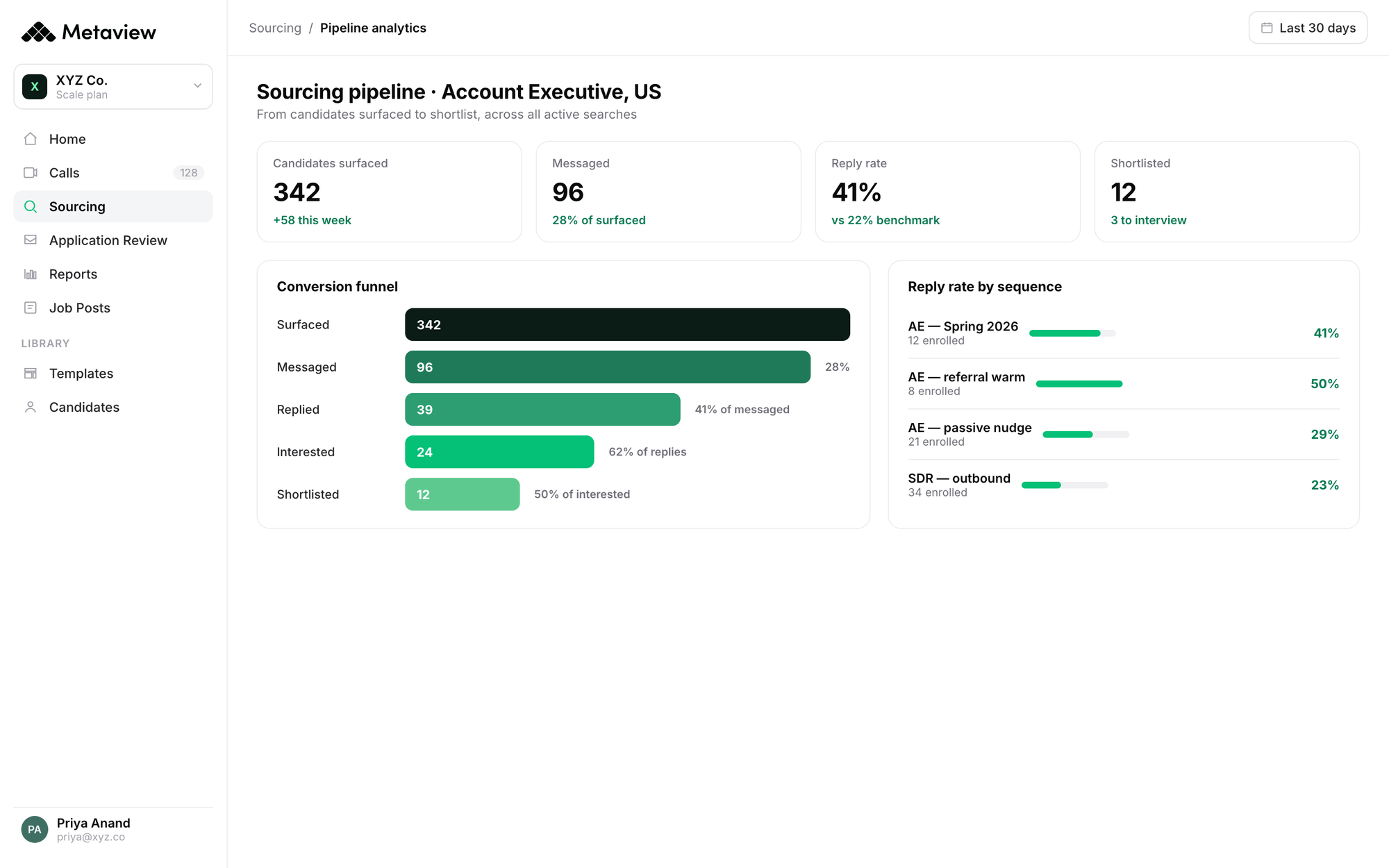 Metaview deep research view mapping talent across a market, with companies and hiring trends rather than a single candidate list