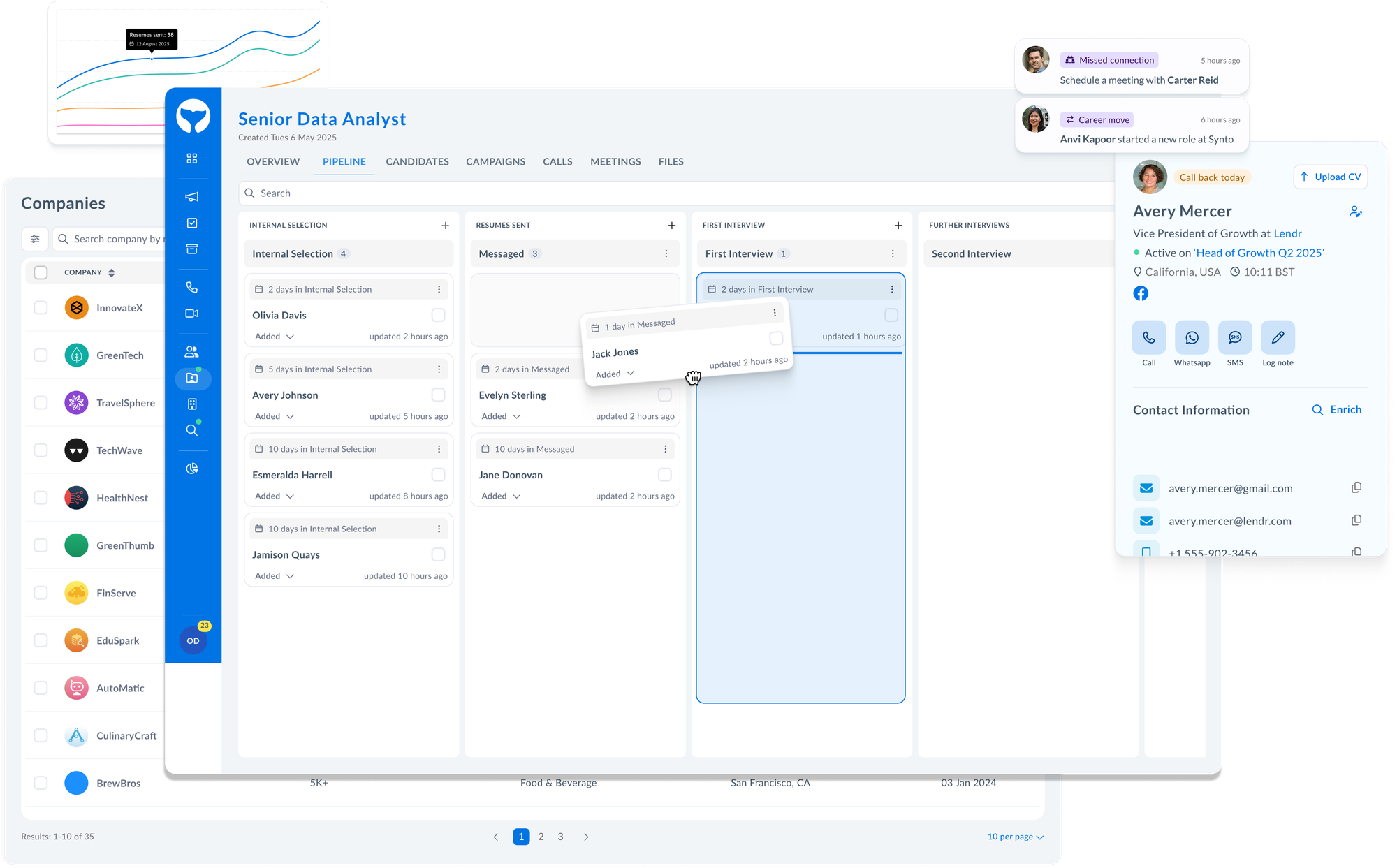 SourceWhale interface.