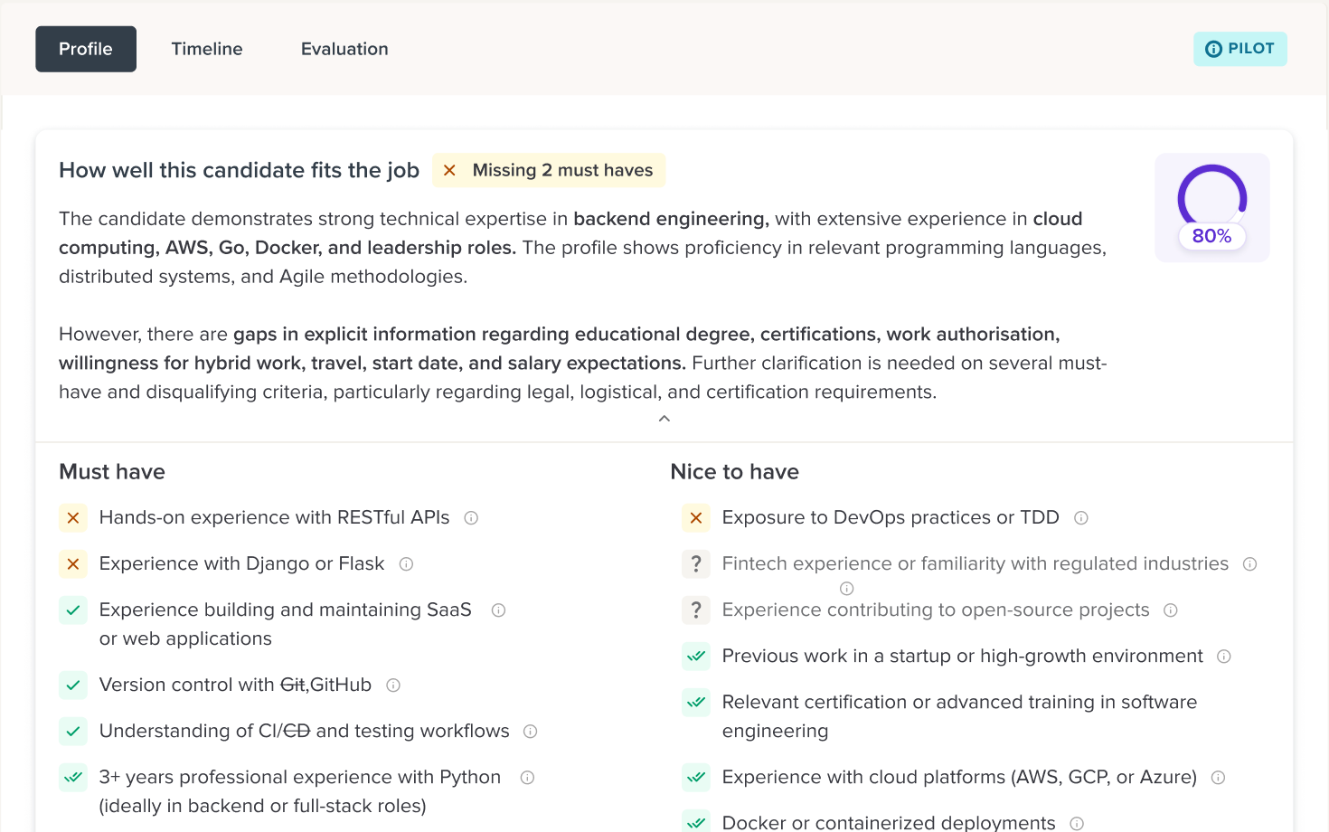 Workable’s candidate evaluation headed “How well this candidate fits the job,” with must-have and nice-to-have criteria marked met, not met, or unknown beneath a percentage score and a written summary.