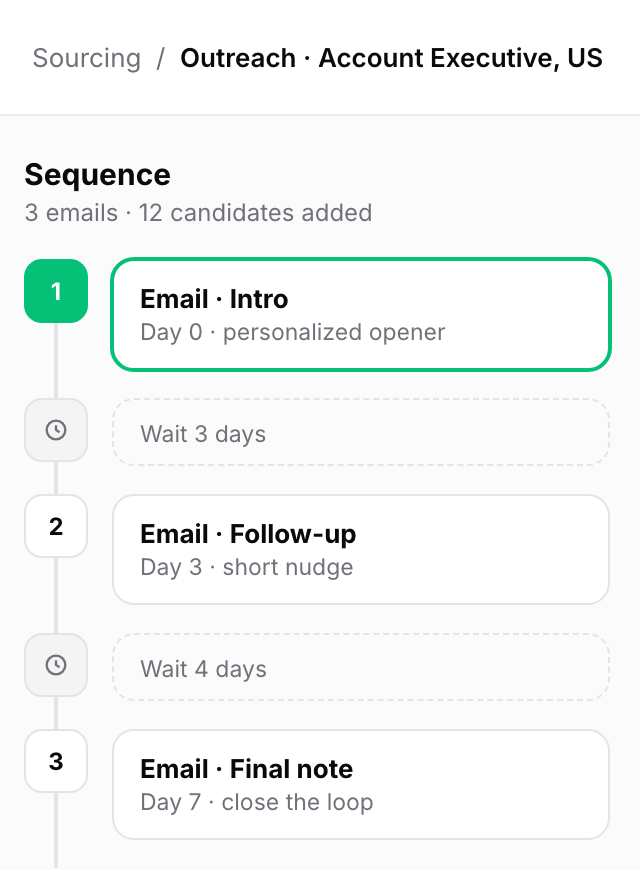 Metaview Outreach showing the sequence for a sample Account Executive role: an intro email, a follow-up three days later, and a final note four days after that