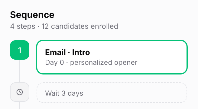 Sample data: the first email step of a Metaview Outreach sequence, labeled “Email · Intro,” and a “Wait 3 days” step before the next one.