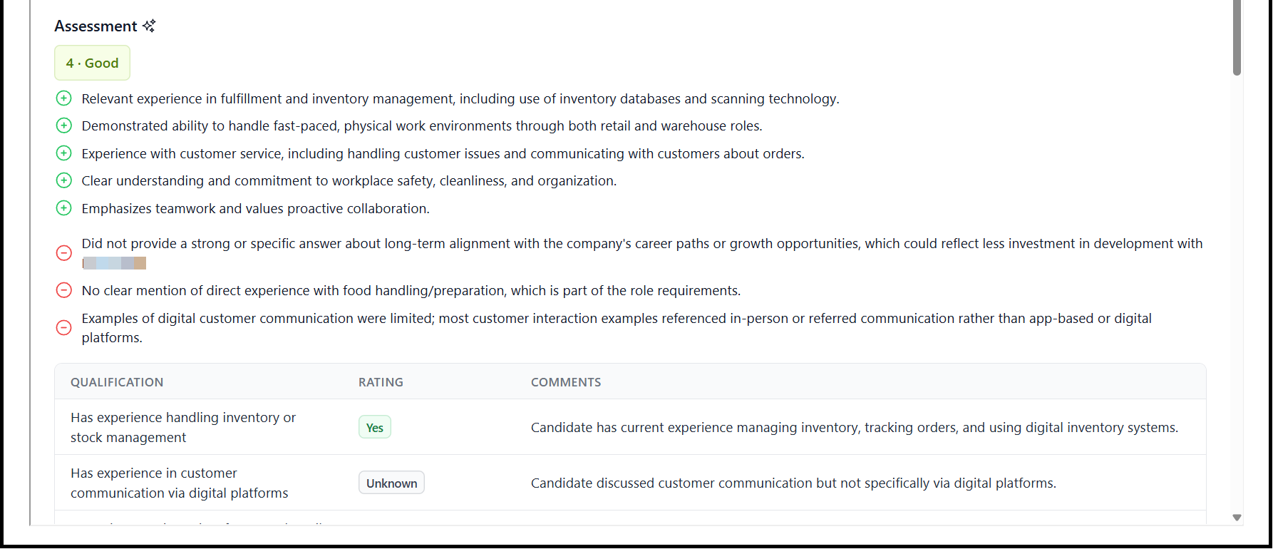 Fountain’s Anna interview report with a “4 · Good” assessment, green and red reasons including one on food handling experience, and a table rating each qualification “Yes” or “Unknown.”