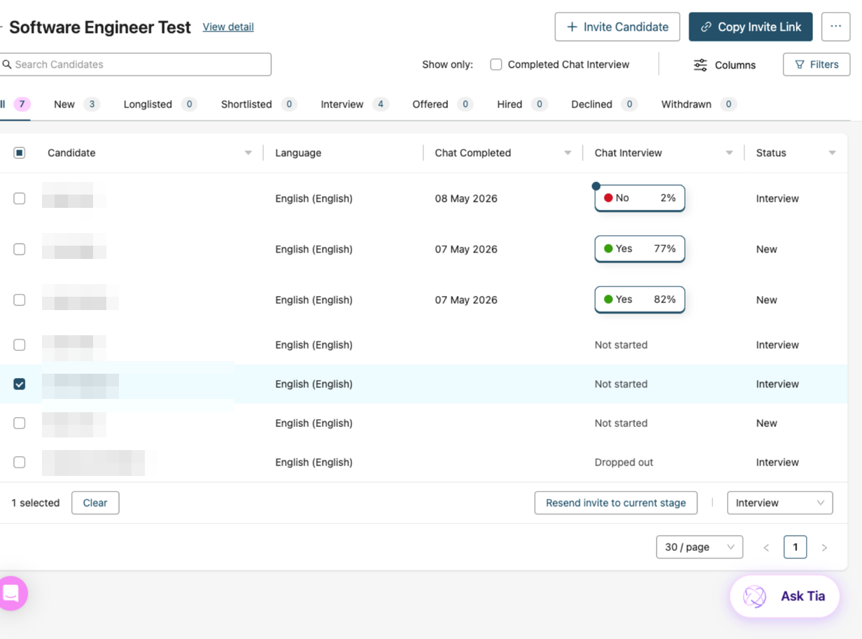 Sapia.ai’s Talent Hub candidate list for a sample job, with stage tabs, a “Chat Interview” column showing “Yes” and “No” results with percentages, and each applicant’s status.