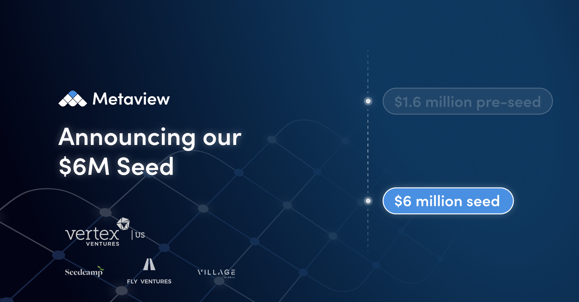 We've raised a $6M seed to power People decisions with truth.