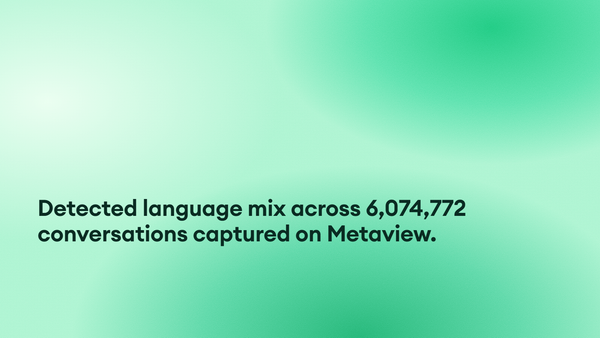 Detected language mix across 6,074,772 conversations captured on Metaview.