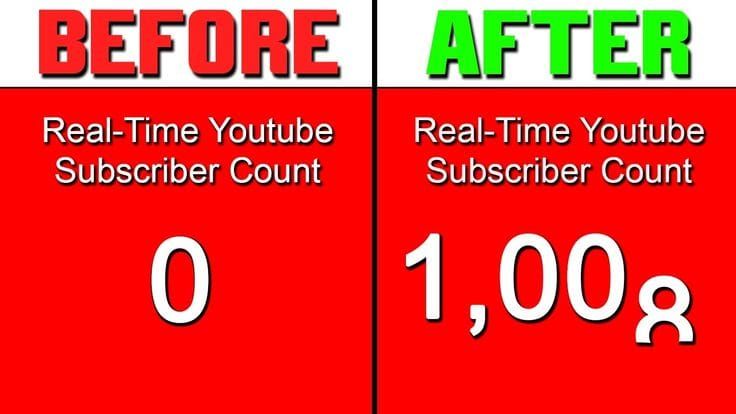 How They Hit 820k Subscribers So Fast!