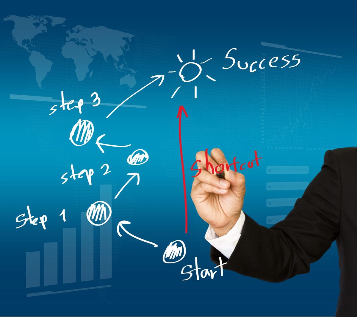 How These 7 Strategies Can Dramatically Take Your Startup from Zero to Hero!