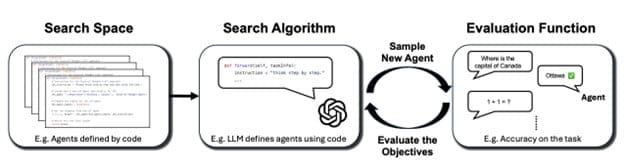 Foundation Agents as the Paradigm Shift for Decision-Making