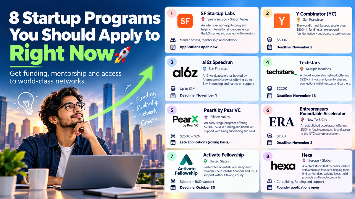 Startup Accelerators Accepting Applications in 2027: 8 Programs to Apply To