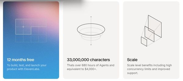 🎙️12 Months Free ElevenLabs Credits for AI Startups