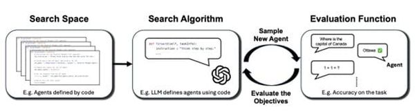 Foundation Agents as the Paradigm Shift for Decision-Making