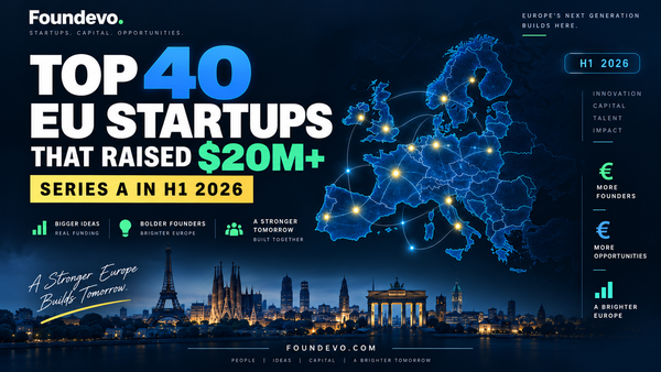 Top 40 EU Startups That Raised $20M+ Series A in H1 2026