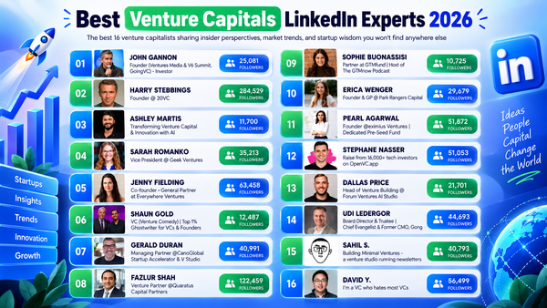16 VCs and Venture Voices Founders Should Follow on LinkedIn in 2027