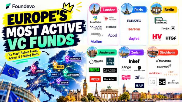 Europe's Most Active VC Funds: 34 Investors Every Startup Founder Should Know