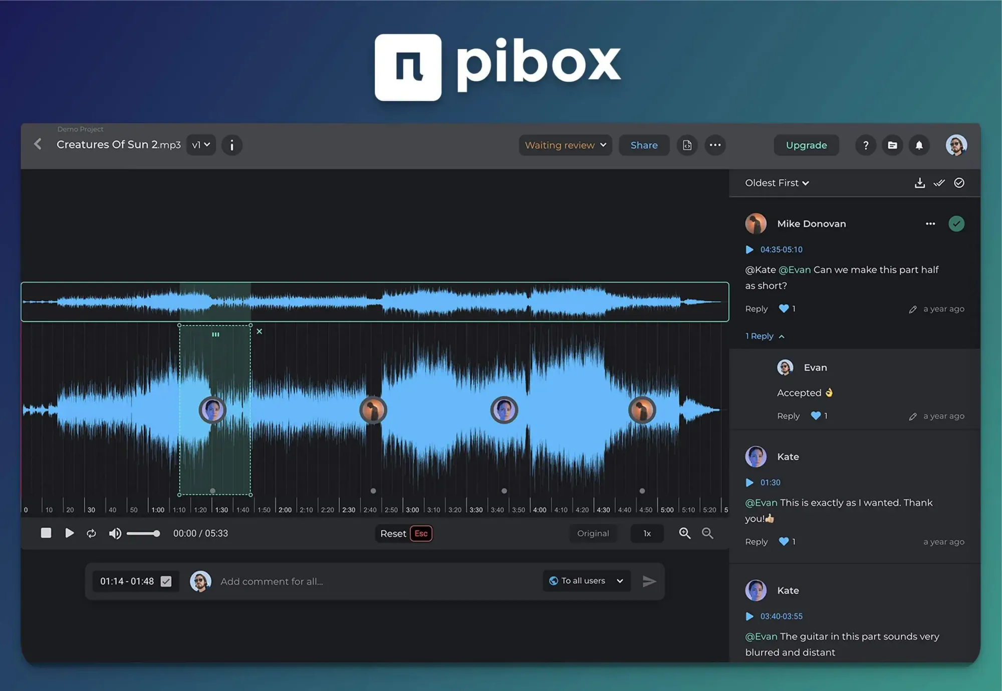 Pibox overview
