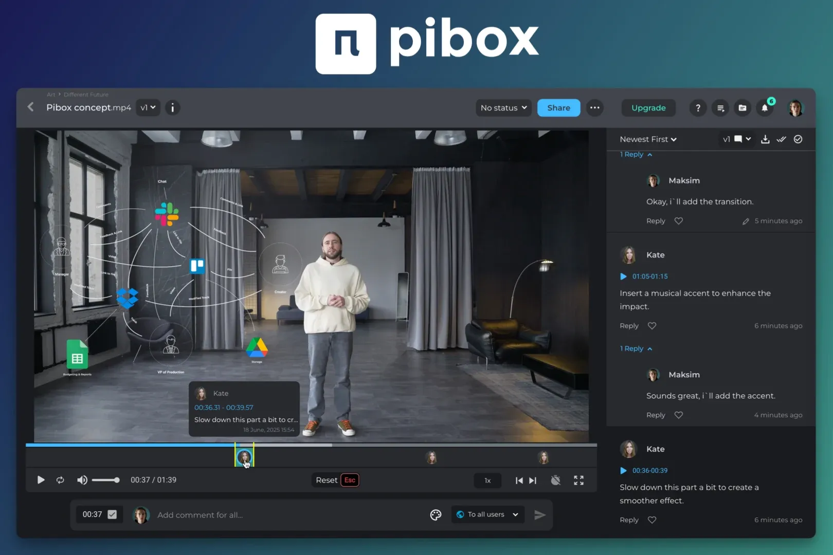 Collaborative video review with Pibox
