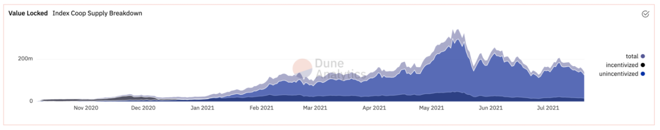  Credit:  @josephdcook  