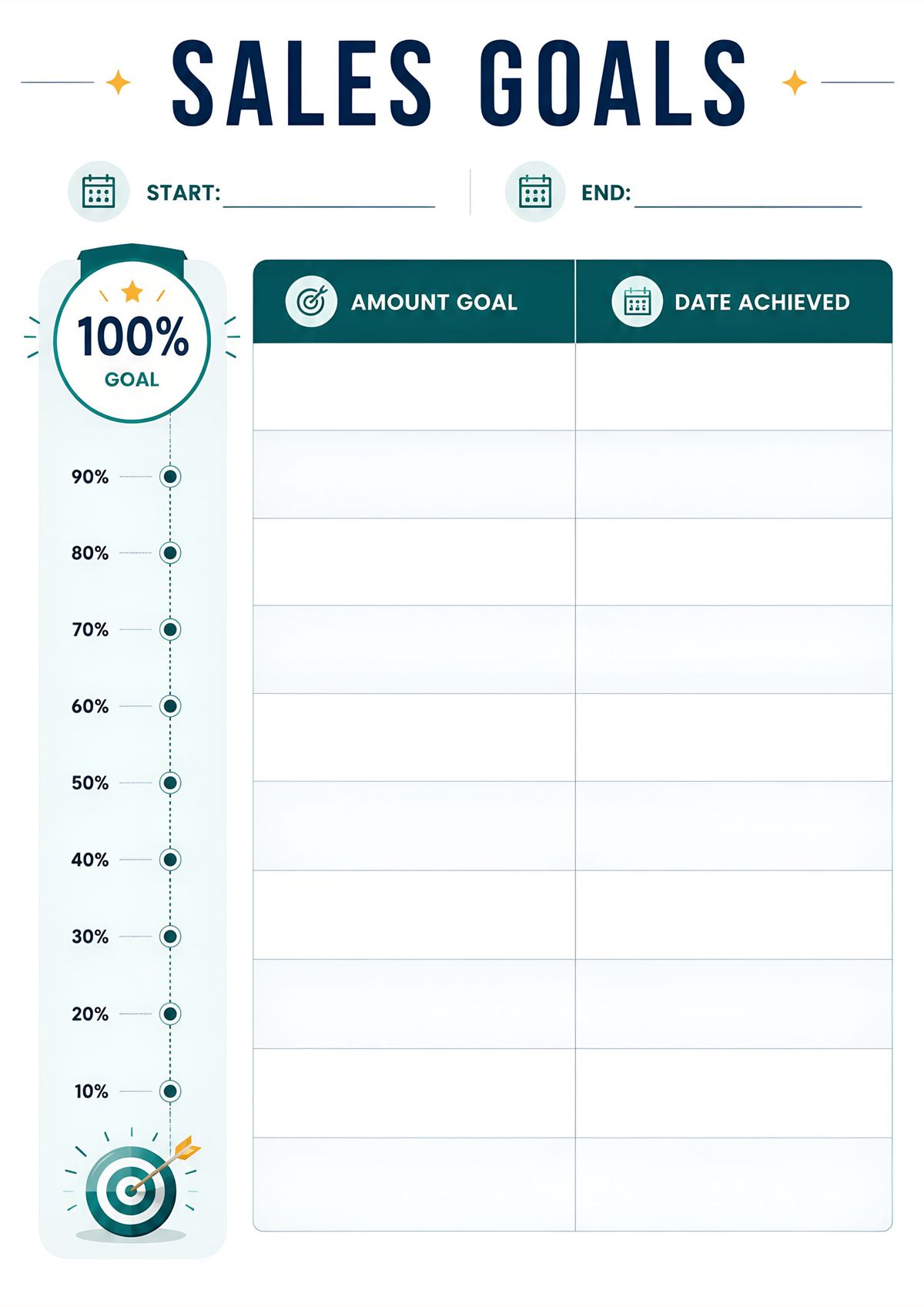 Printable sales goal progress tracker featuring milestone percentages, target amounts, achievement dates, and progress tracking for revenue planning.