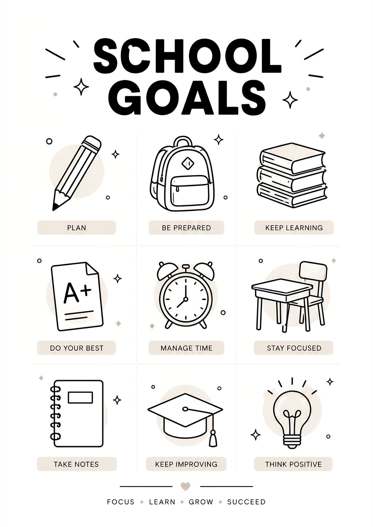 A printable school goals poster designed to inspire students with positive learning habits and classroom motivation.